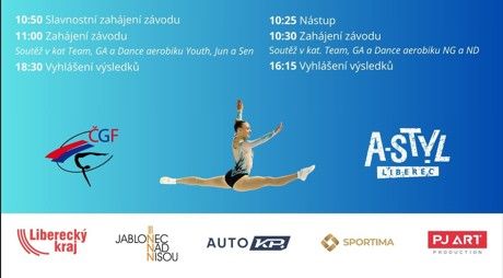 Federation Cup in Sports Aerobics A - Style